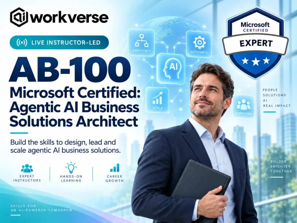 Microsoft Certified: Agentic AI Business Solutions Architect (AB-100)