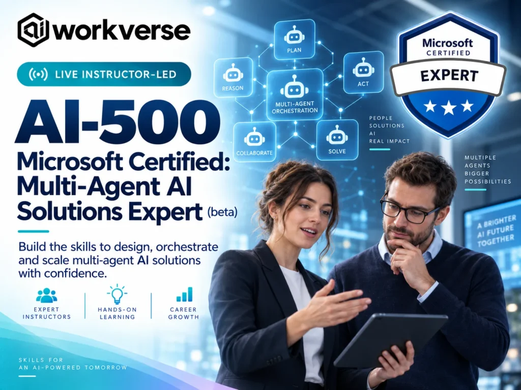 Microsoft Certified: Multi-Agent AI Solutions Expert (AI-500)