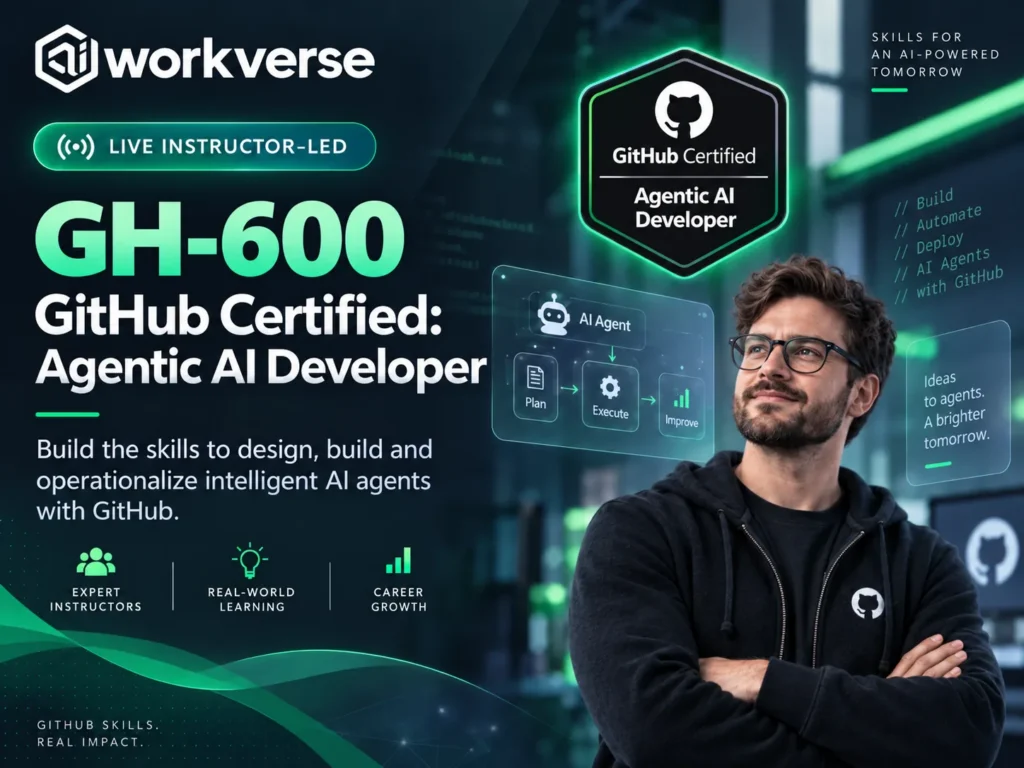 GitHub Certified: Agentic AI Developer (GH-600)